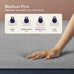 Wakefit Deewan Mattress
