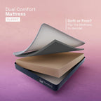 Wakefit Deewan Mattress